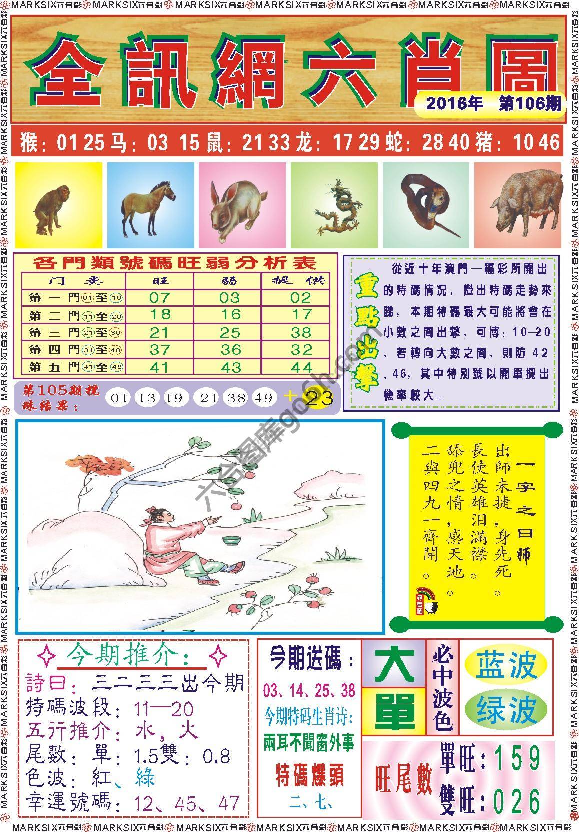 全讯网六肖图