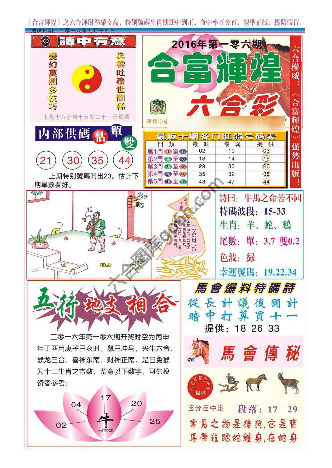 合富辉煌