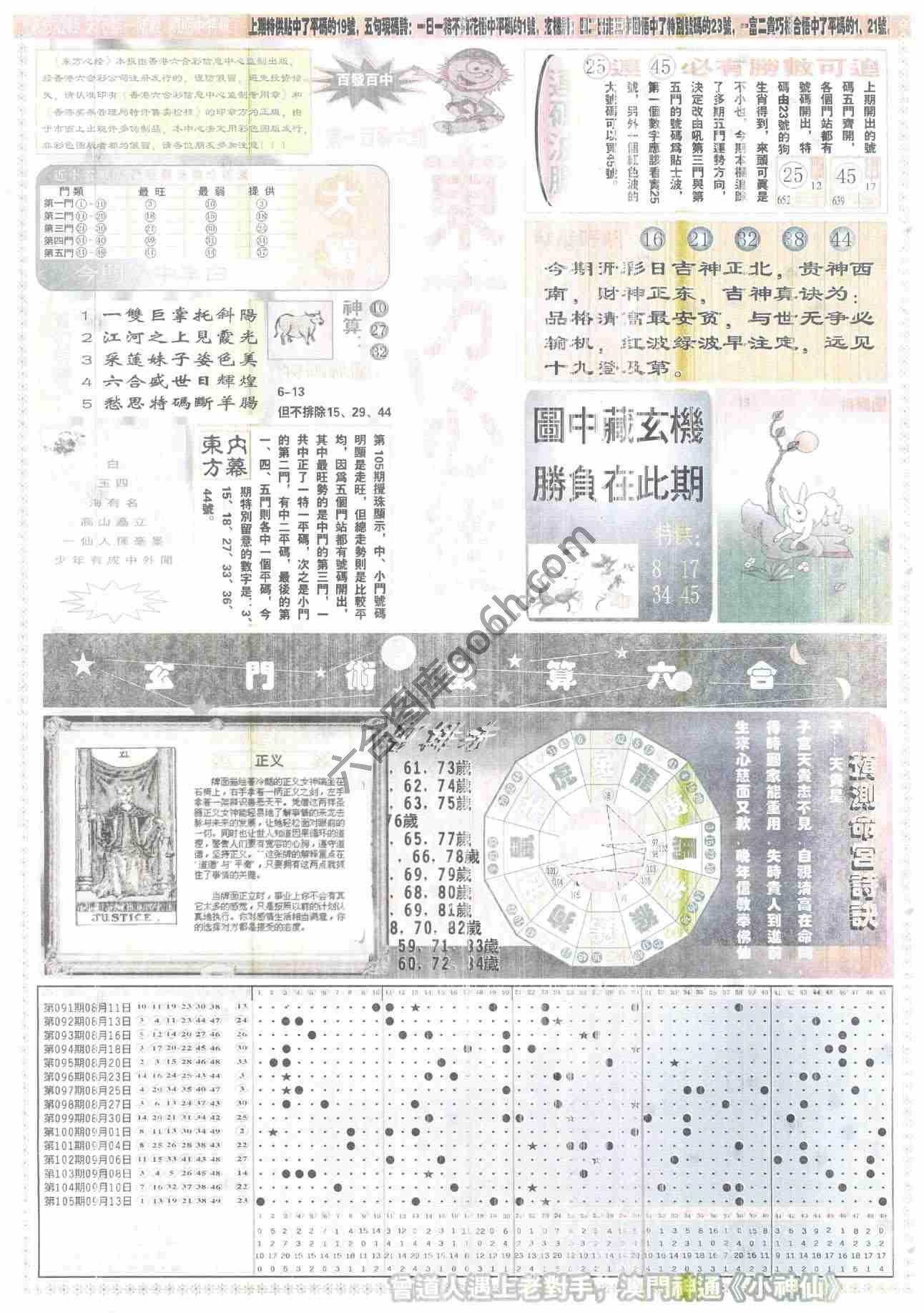 东方心经