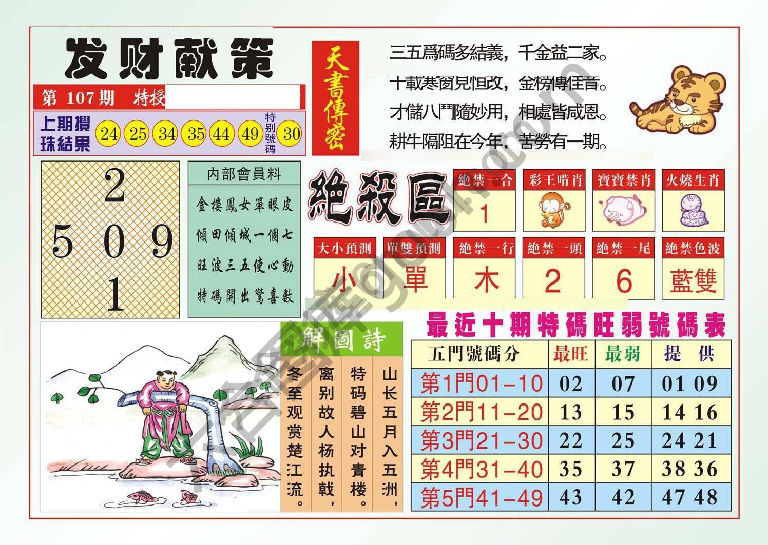 发财献策