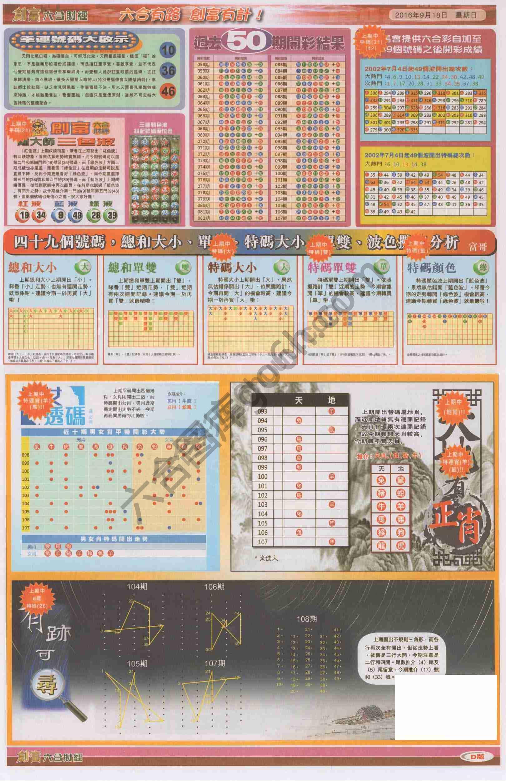 创富