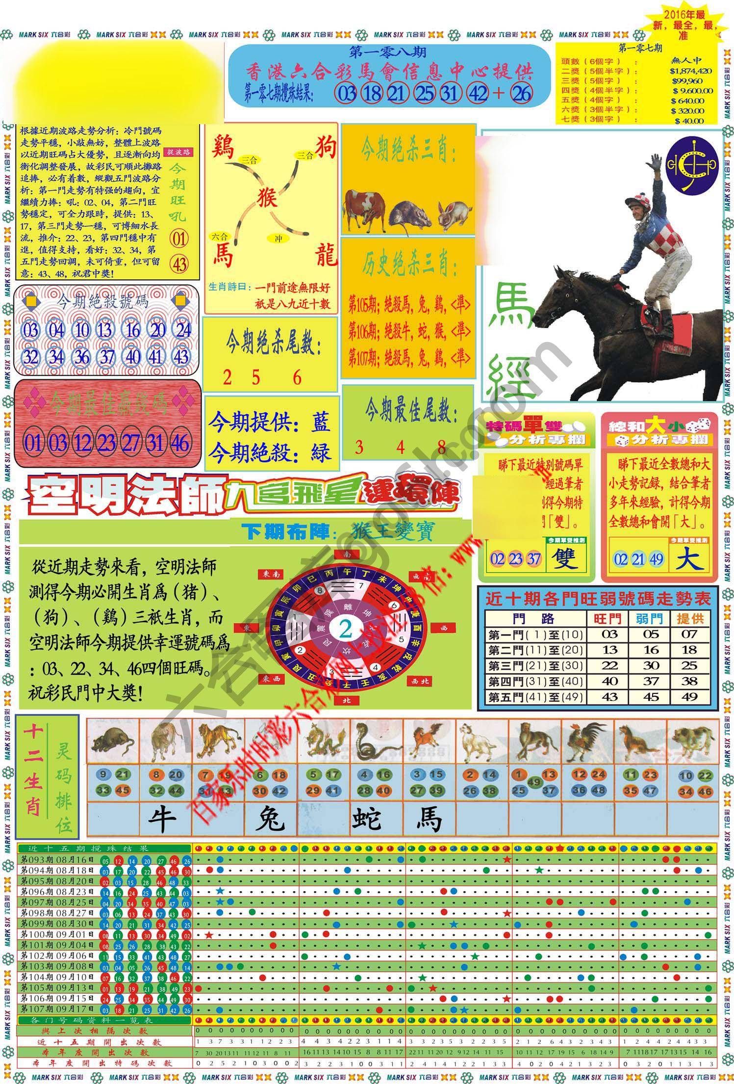 财运通