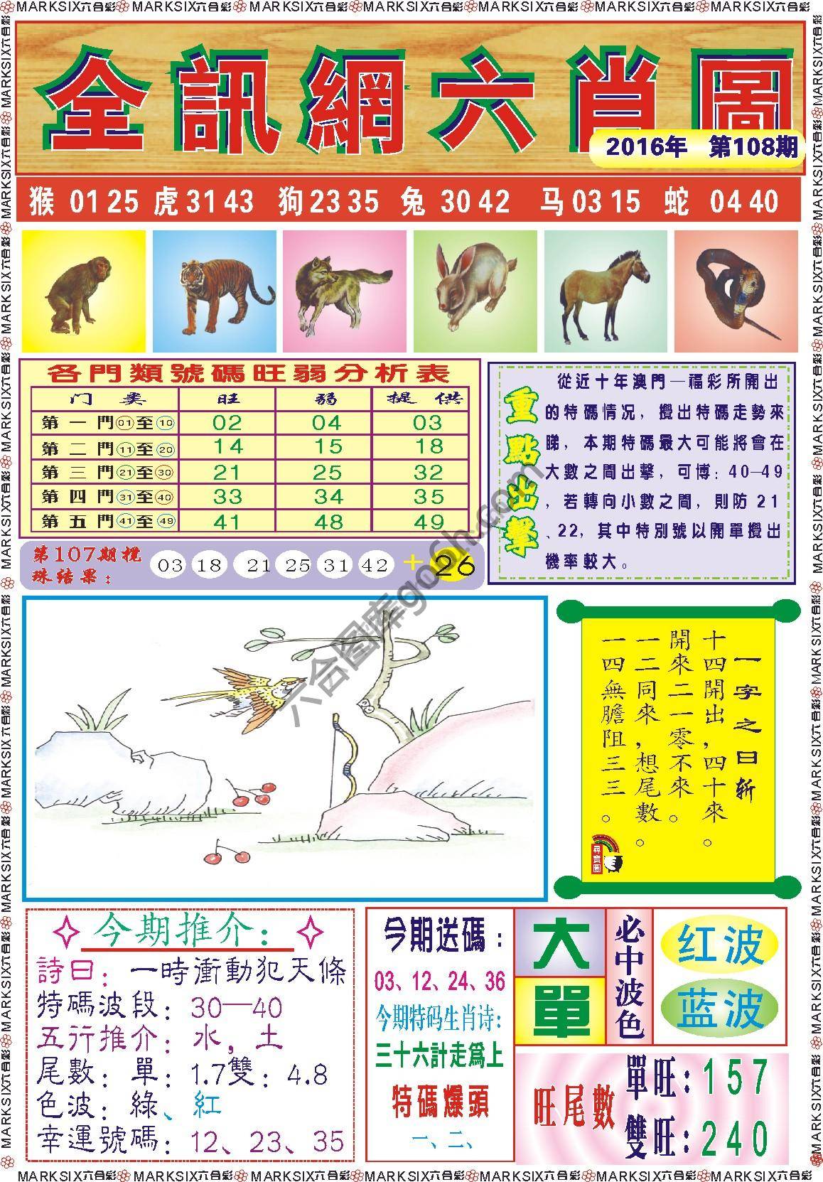 全讯网六肖图