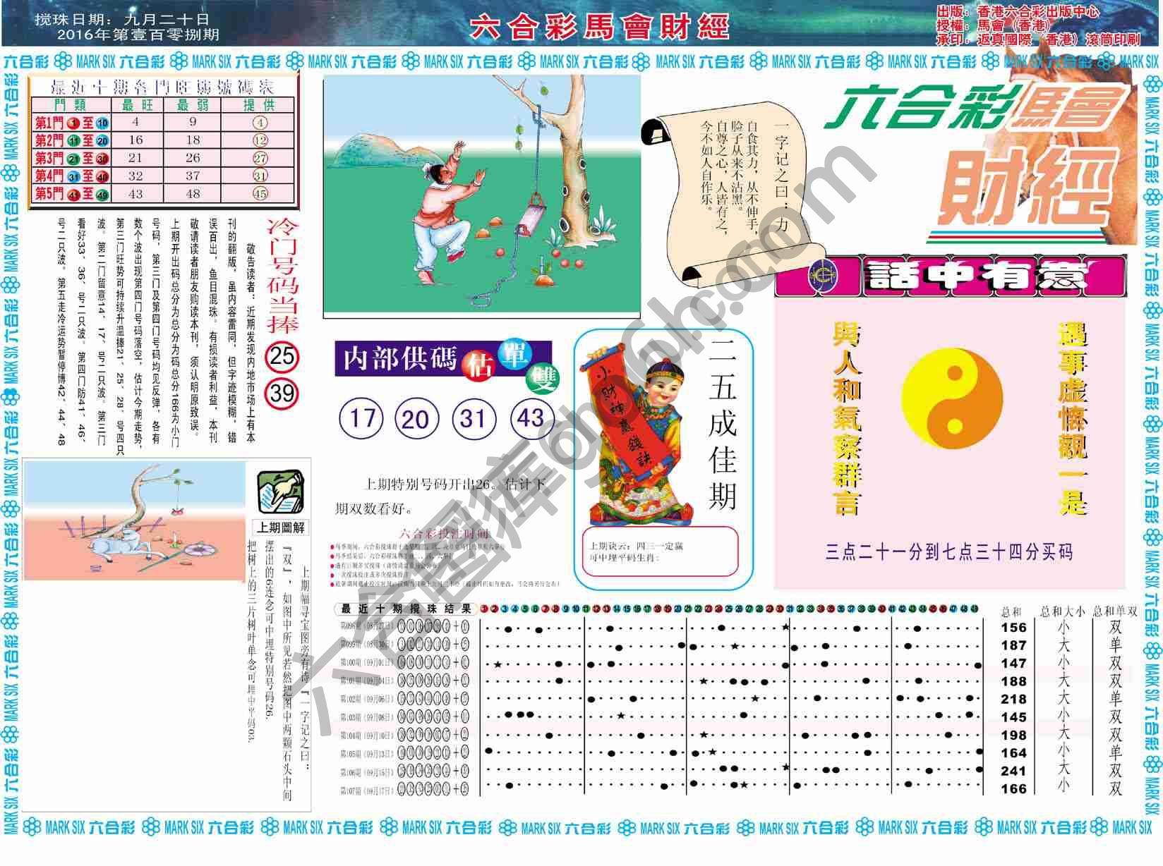 六合彩马会财经
