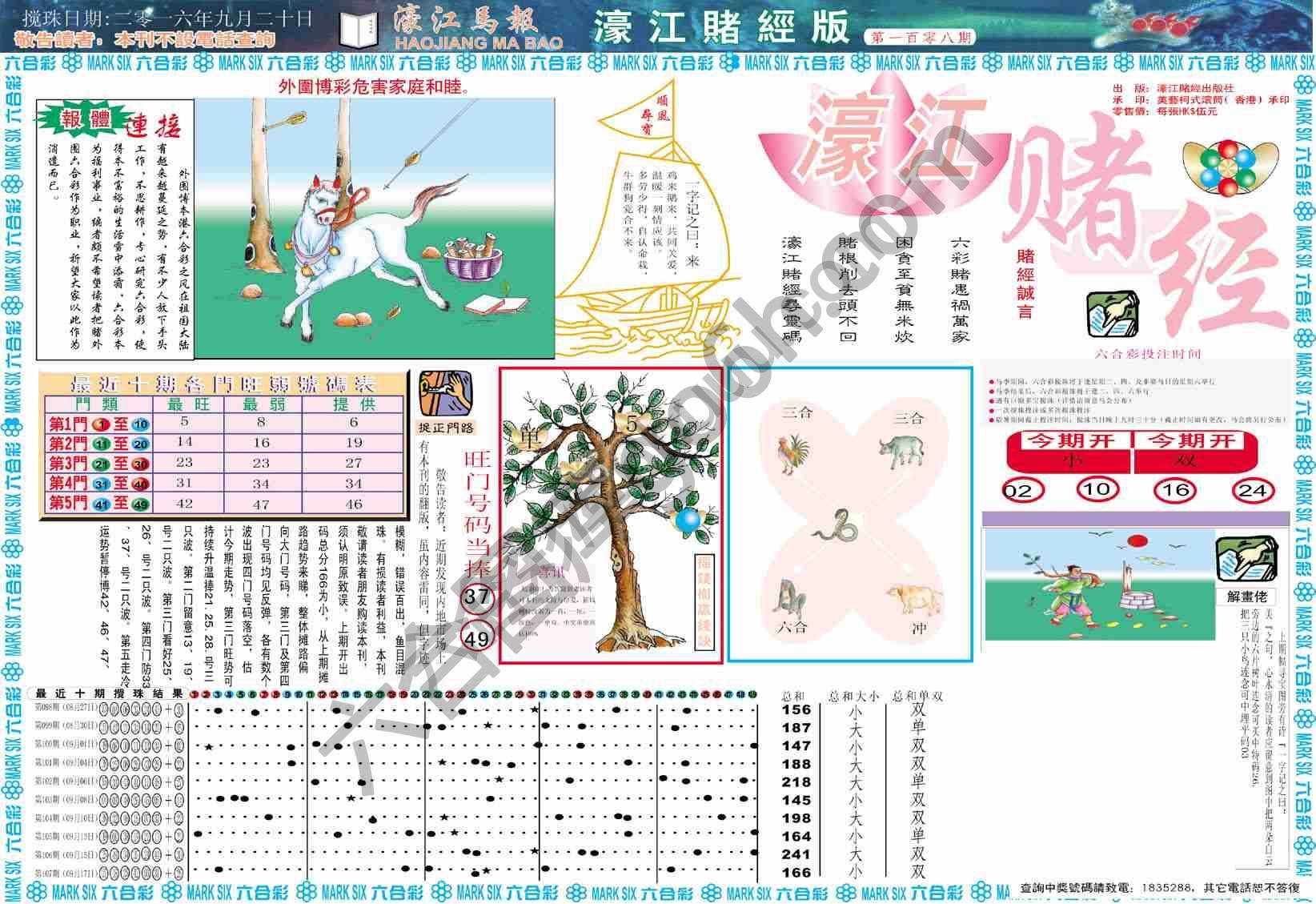 濠江赌经