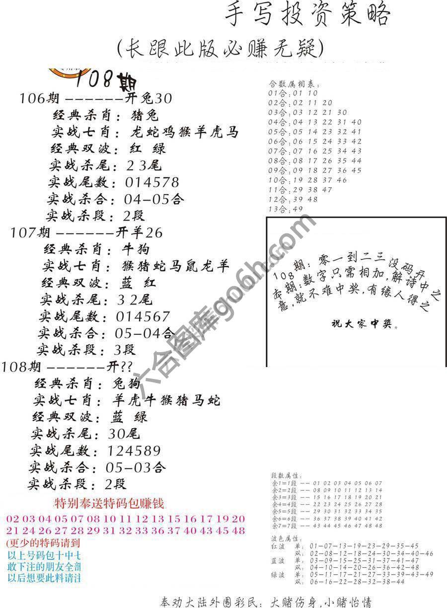 手写投资策略