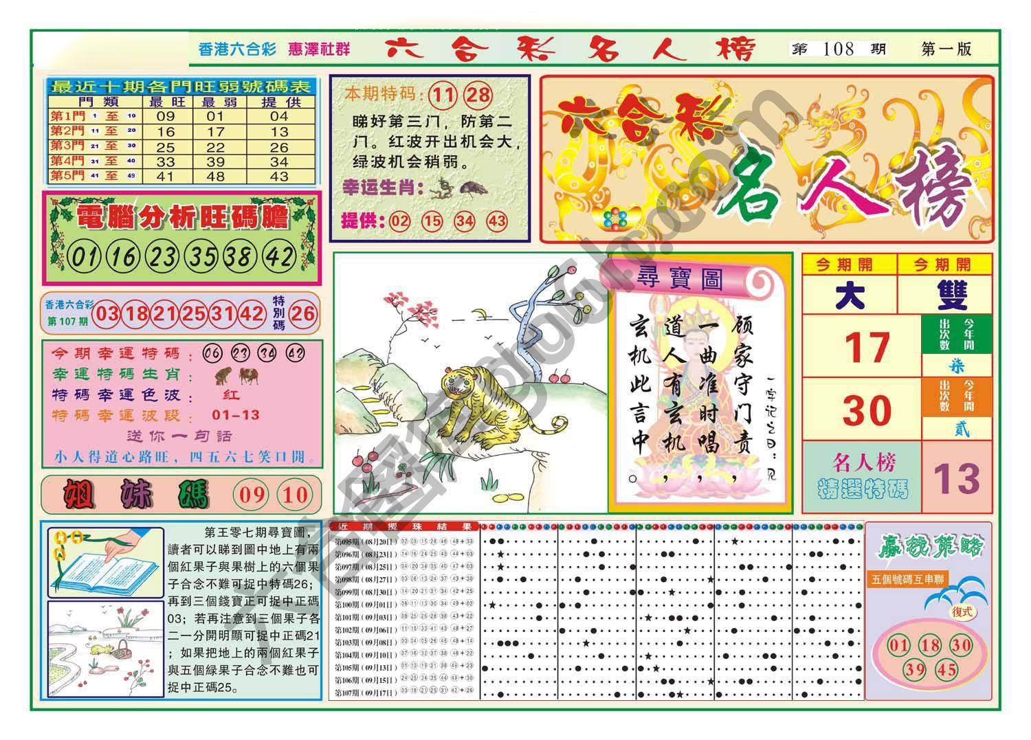 名人榜