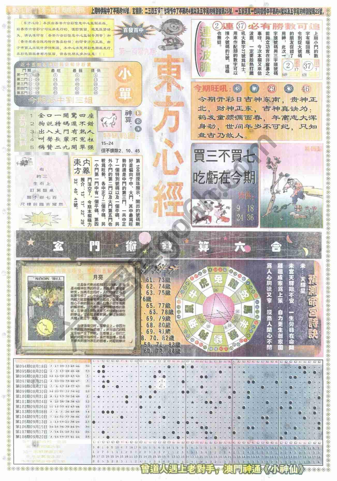 东方心经
