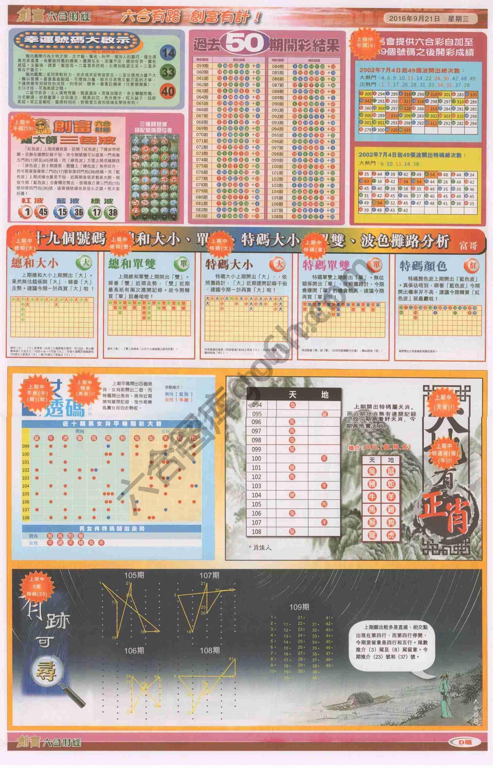 创富