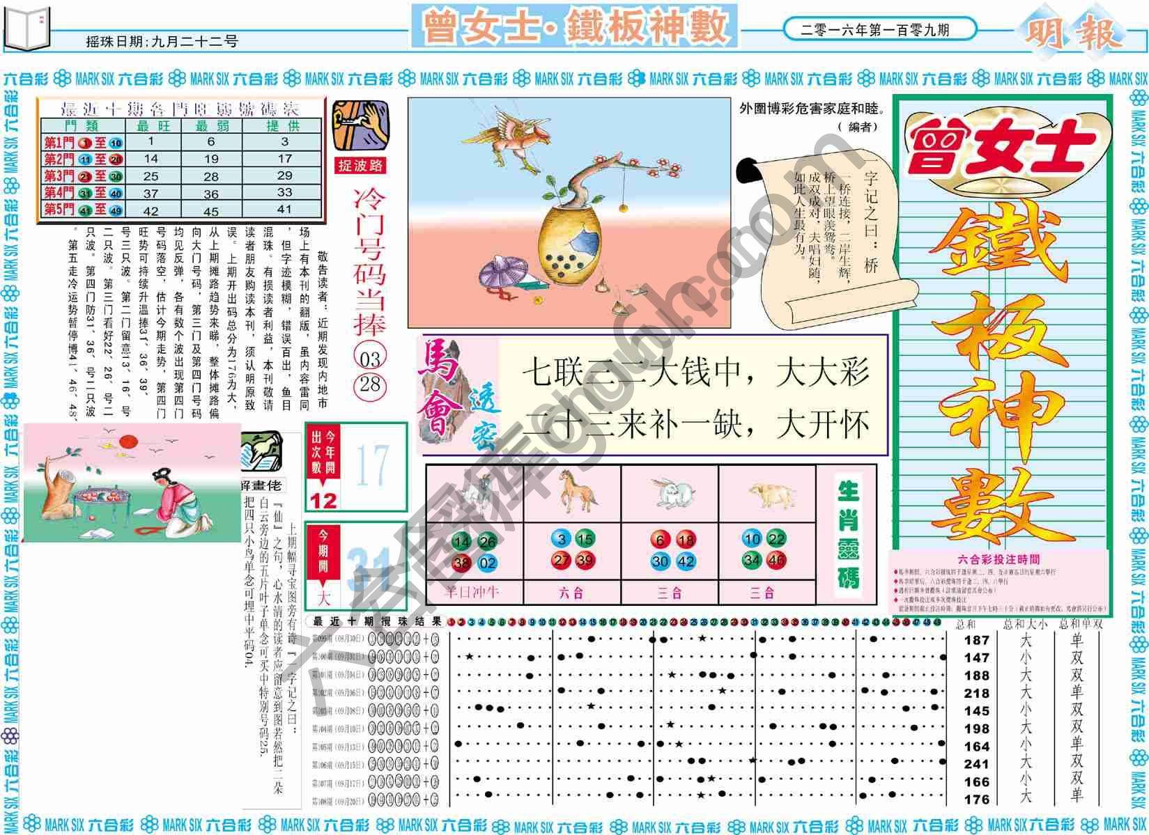 曾女士铁板神数