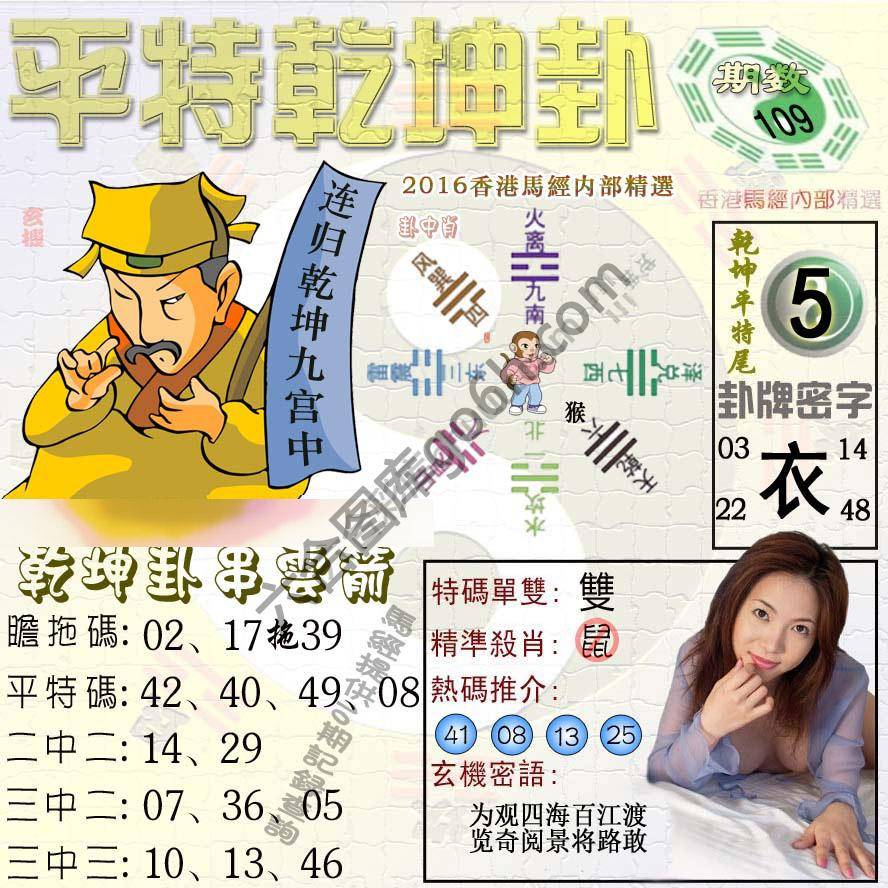 平特乾坤卦