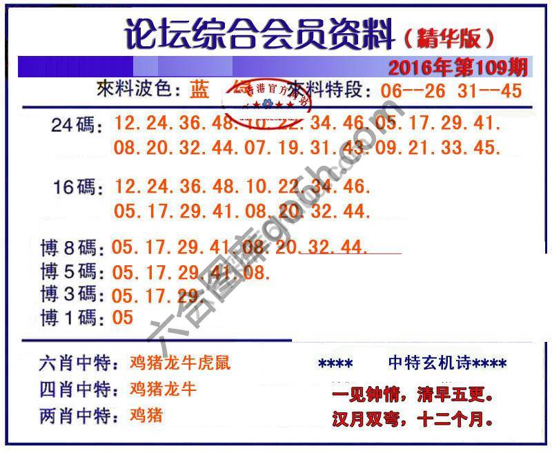 综合会员资料