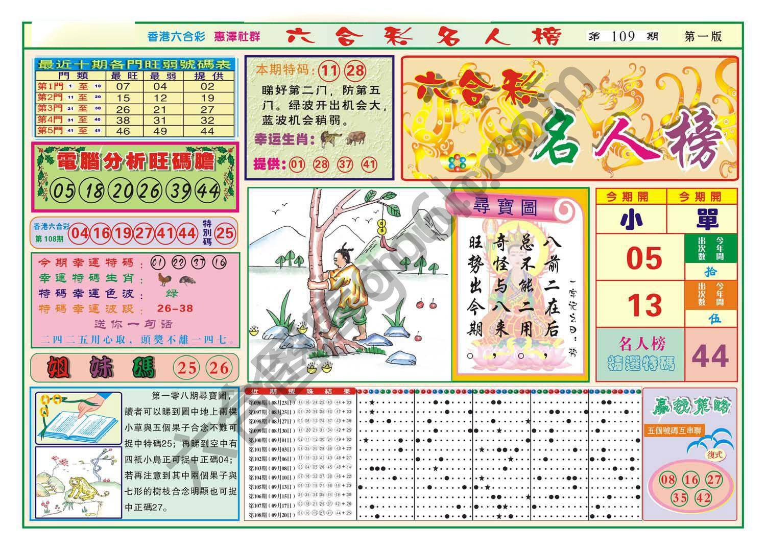 名人榜
