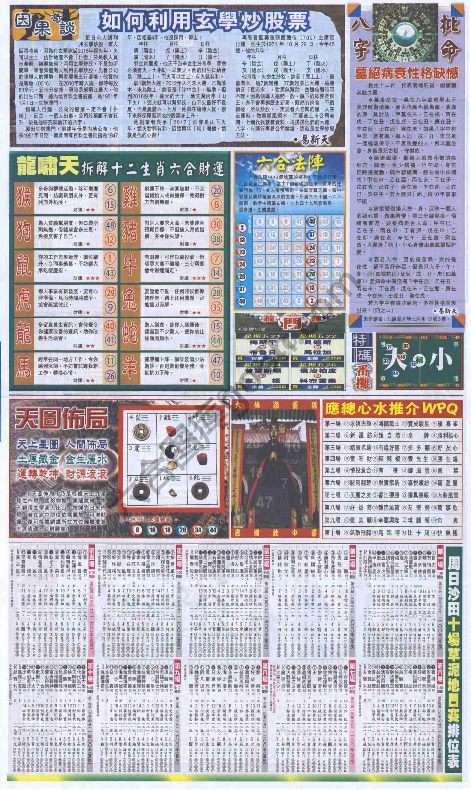 跑狗图