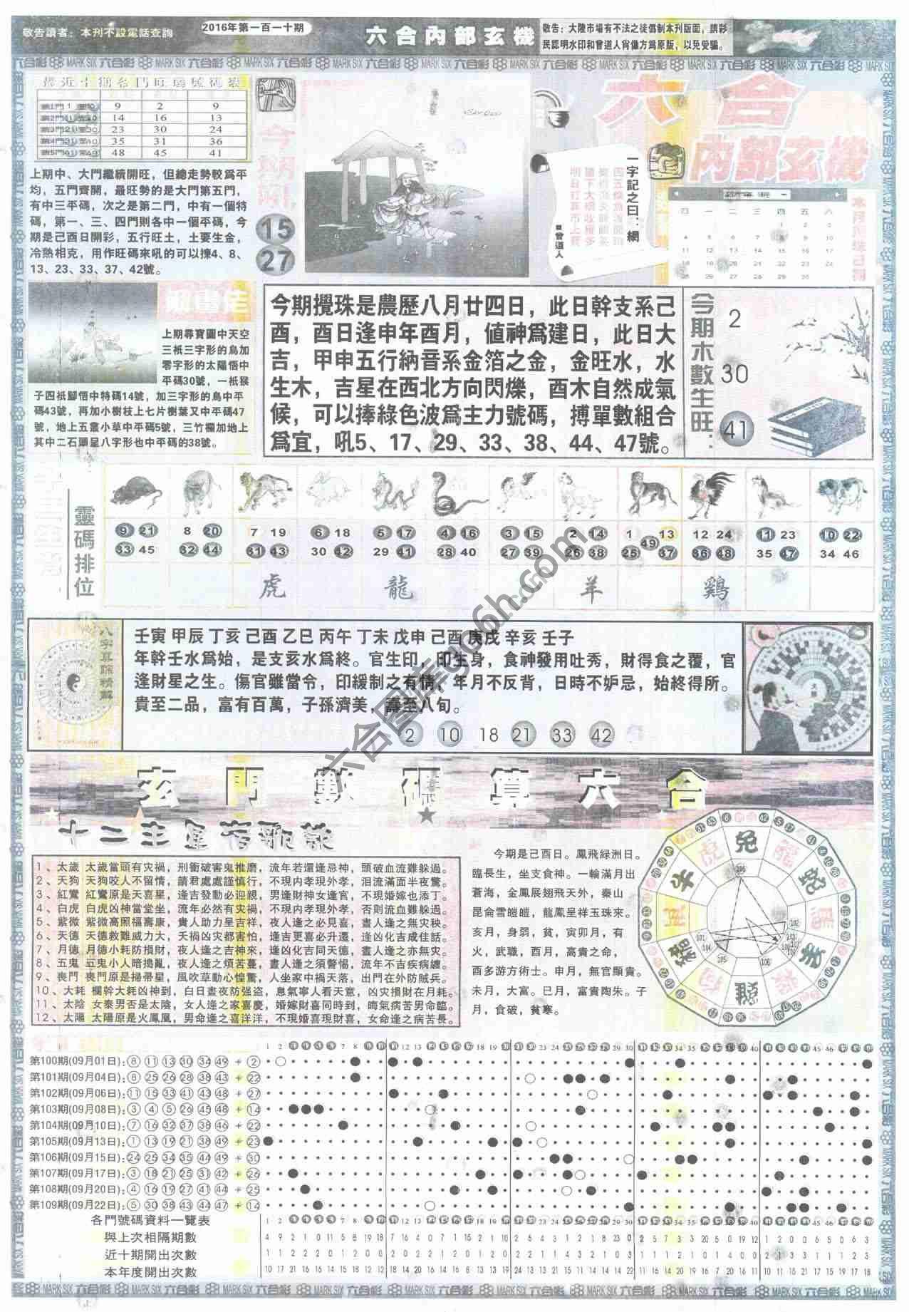 六合内部玄机