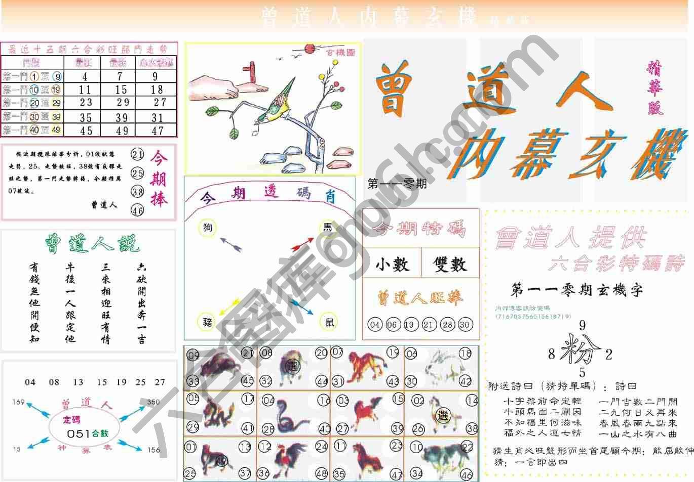 曾道人内幕玄机(精华版)