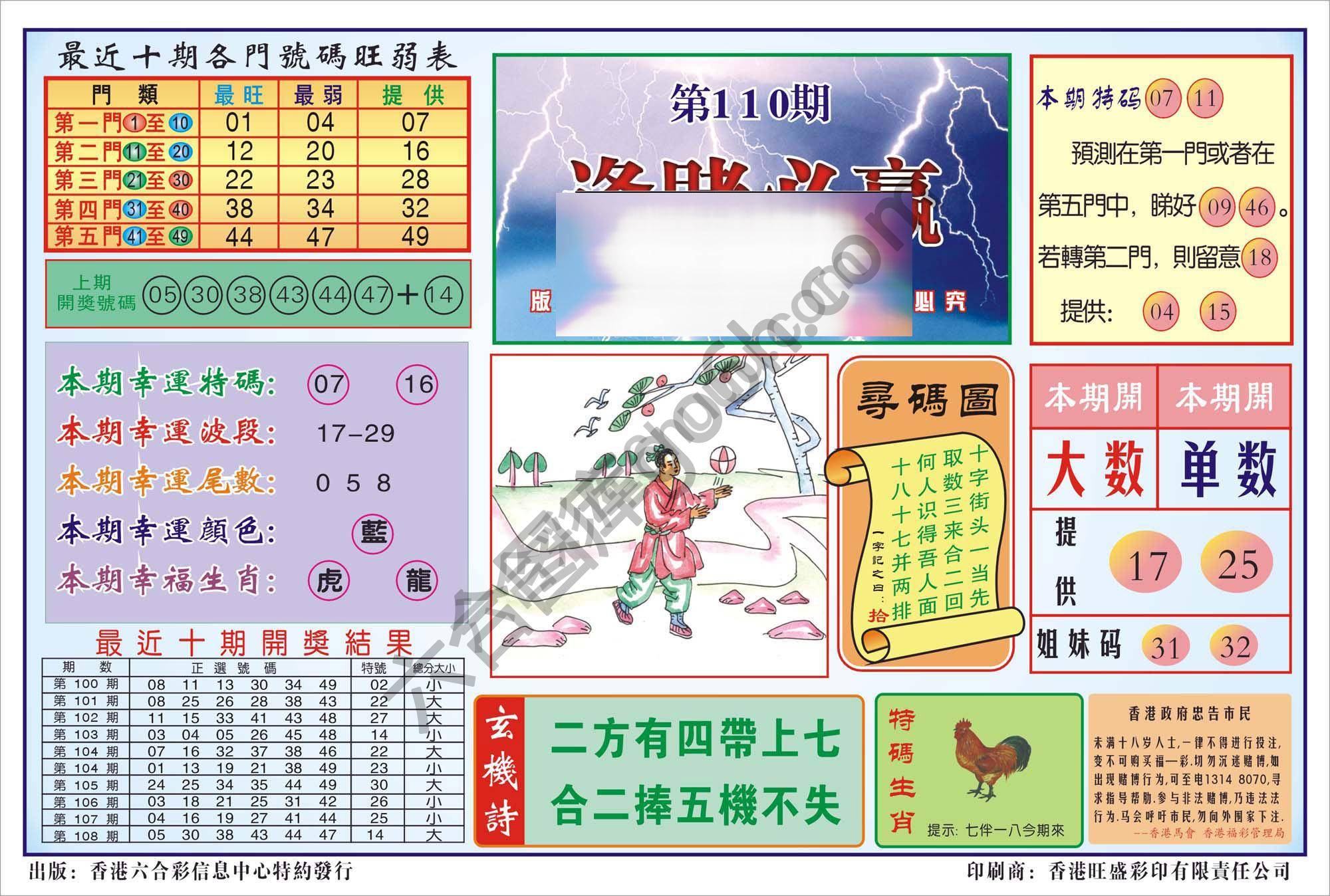 香港逢赌必羸