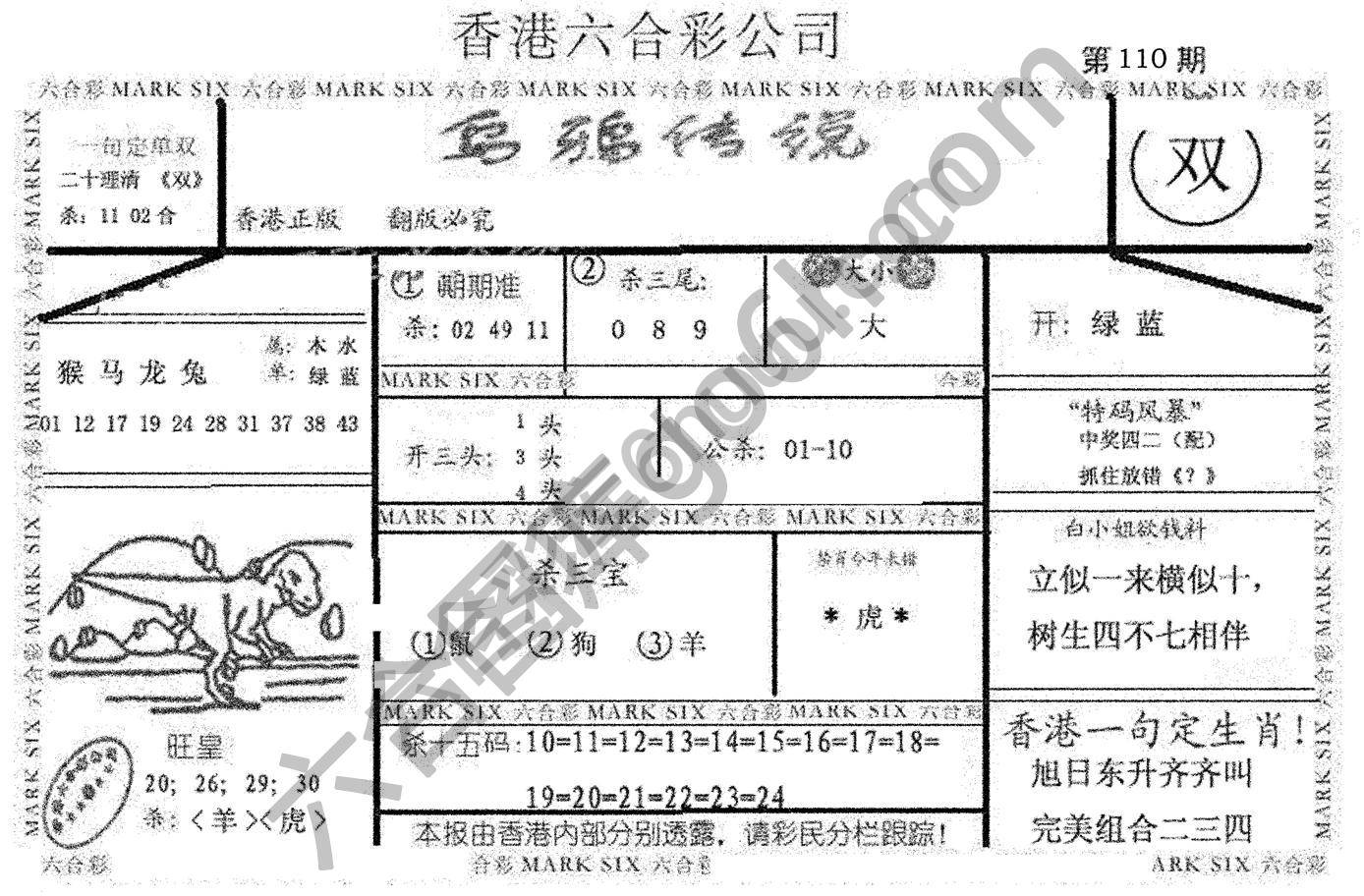 乌鸦传说