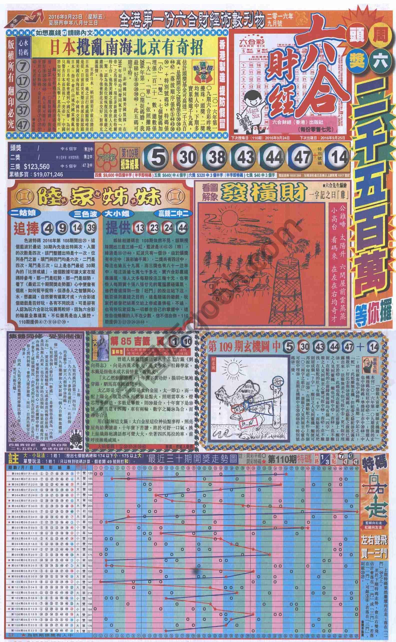 新六合财经