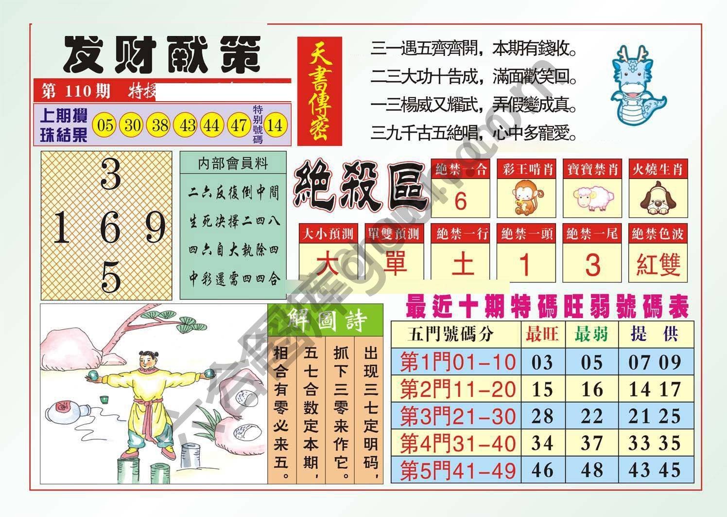 发财献策