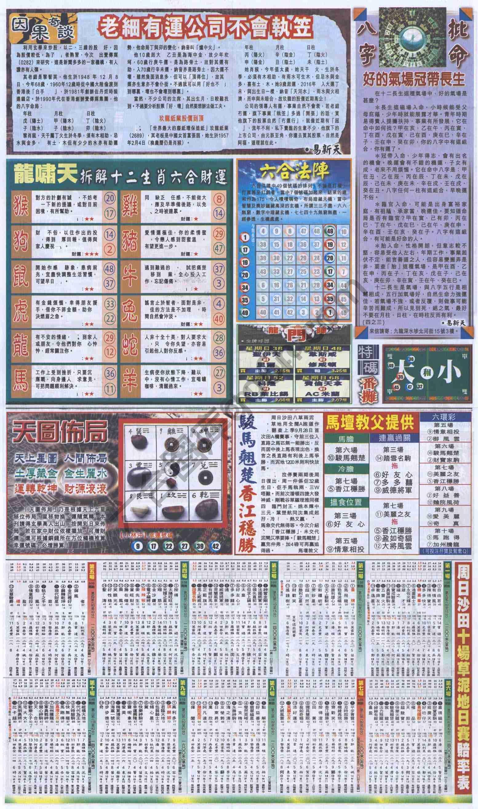 跑狗图