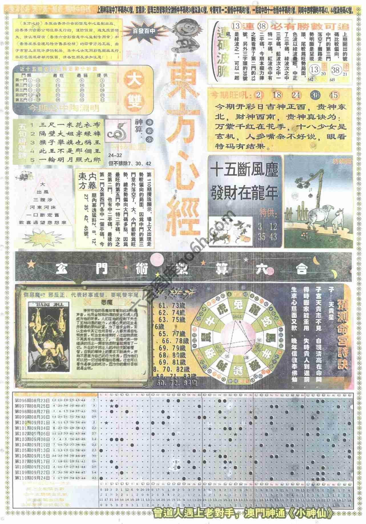 东方心经
