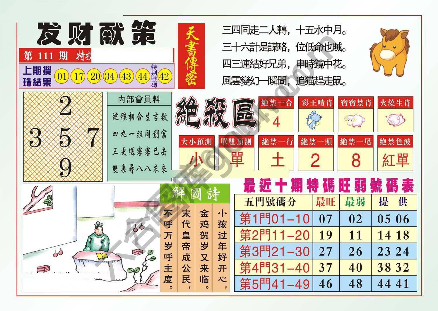 发财献策