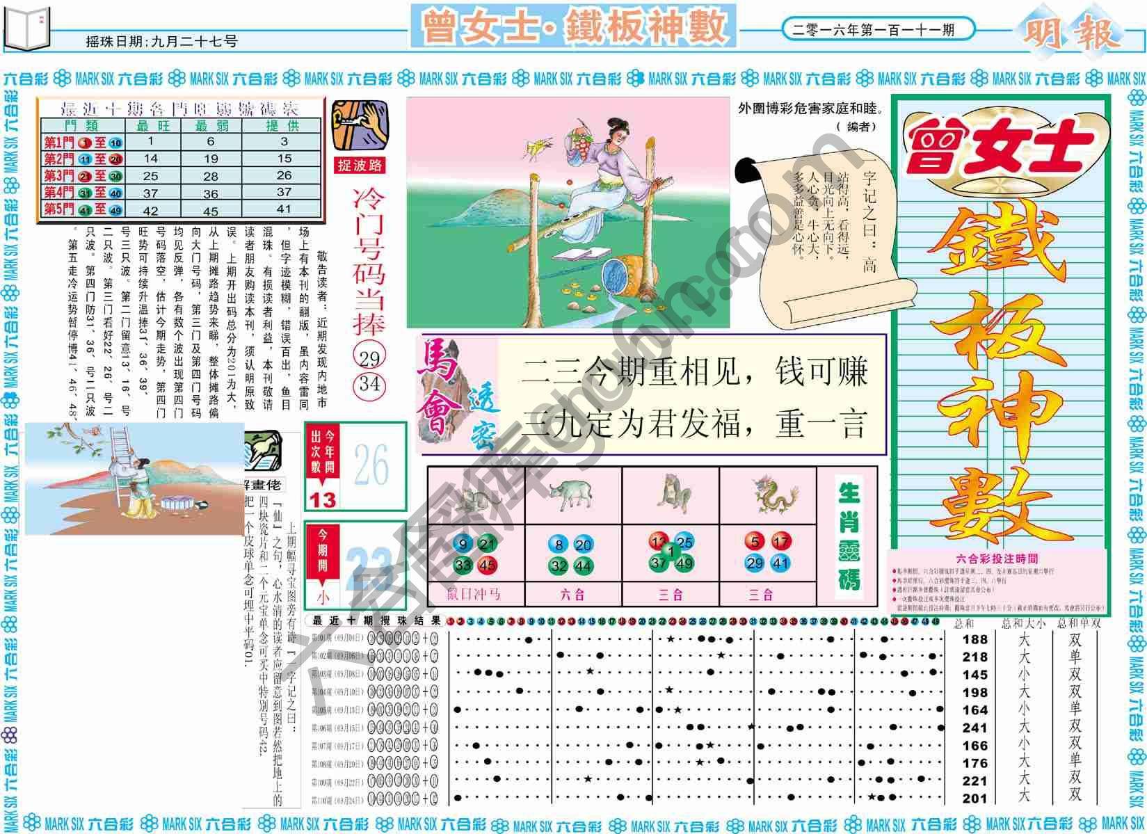 曾女士铁板神数