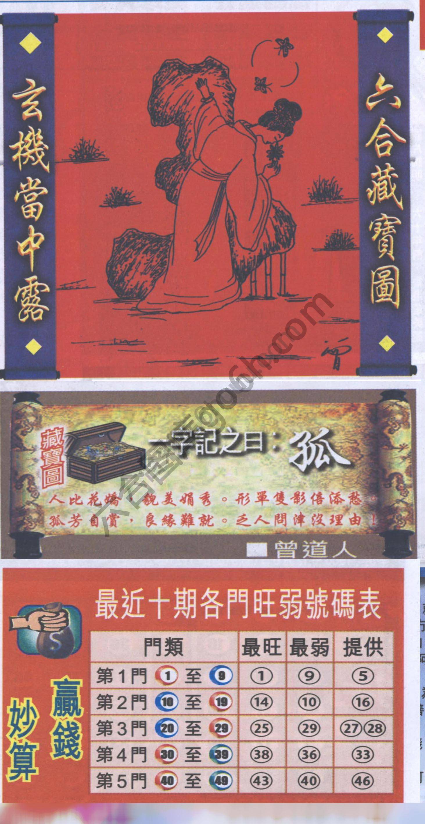 高清跑狗图
