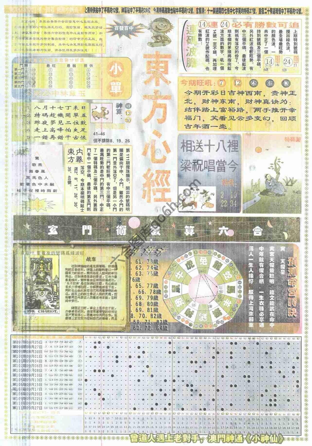 东方心经