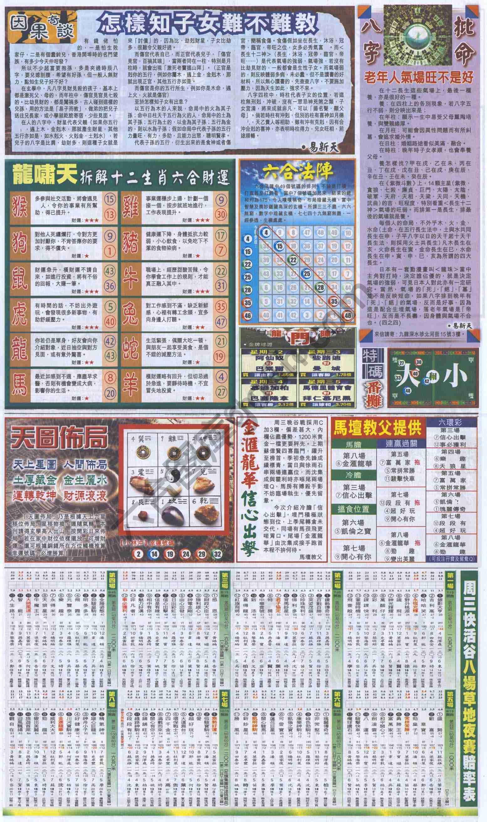 跑狗图