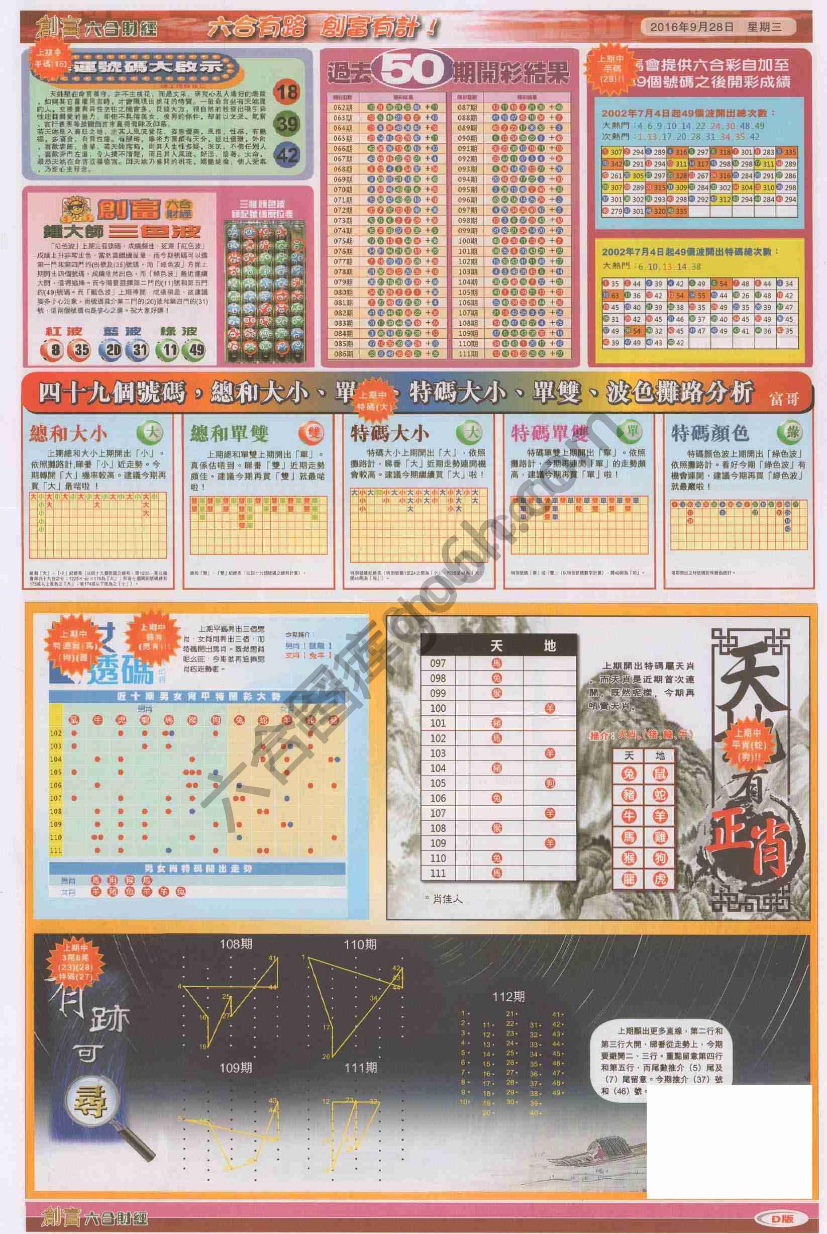 创富