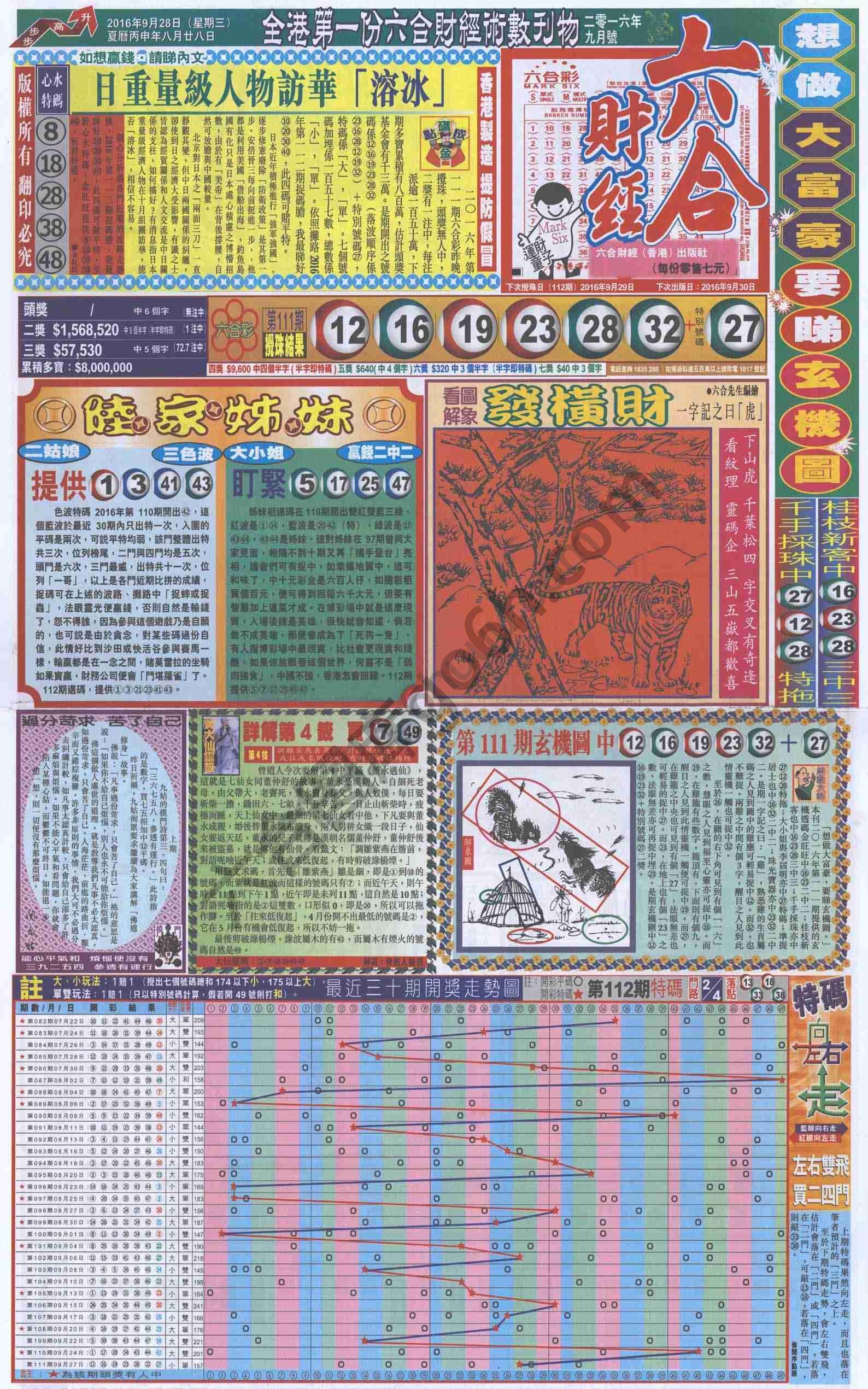 新六合财经
