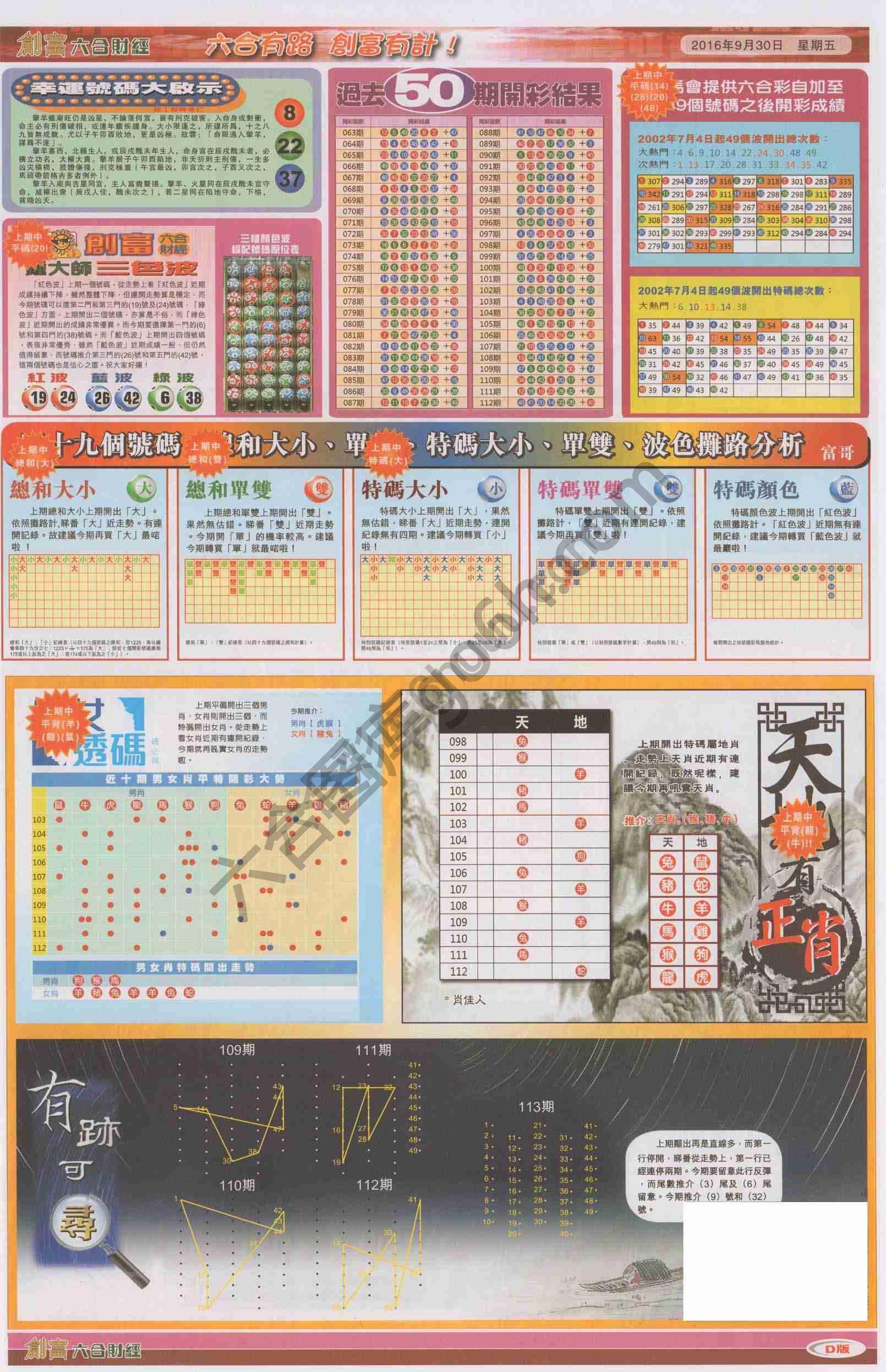创富