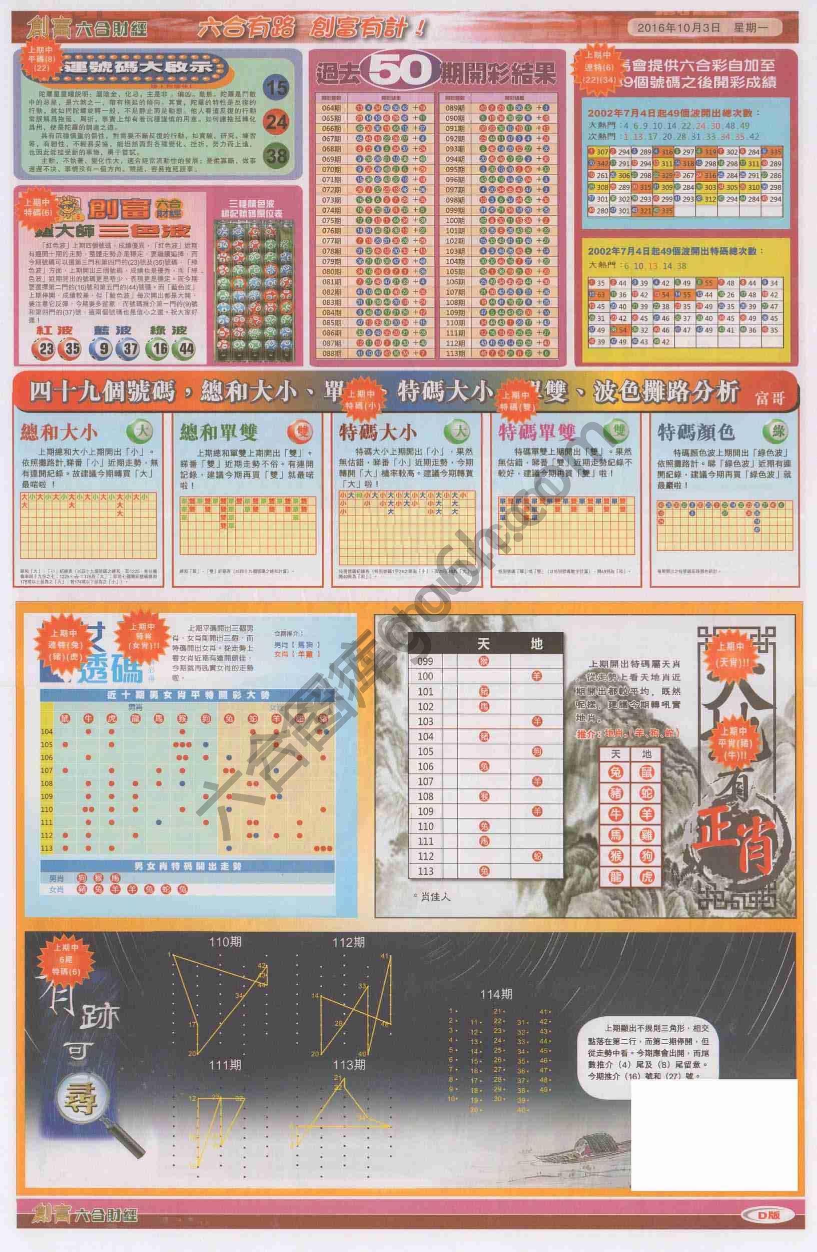 创富