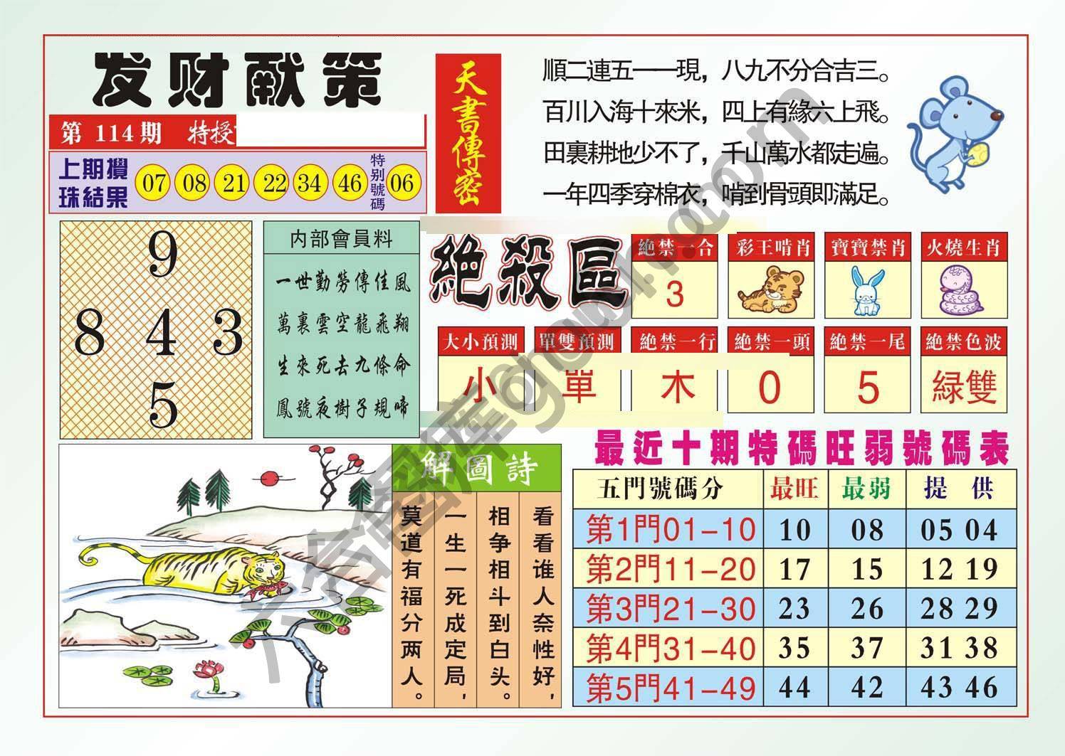 发财献策