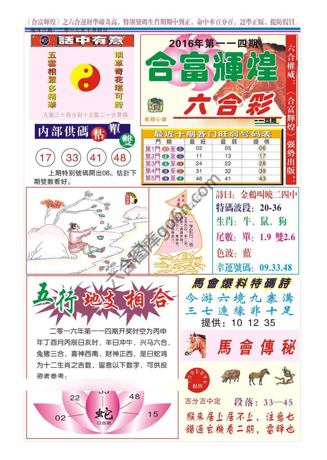 合富辉煌