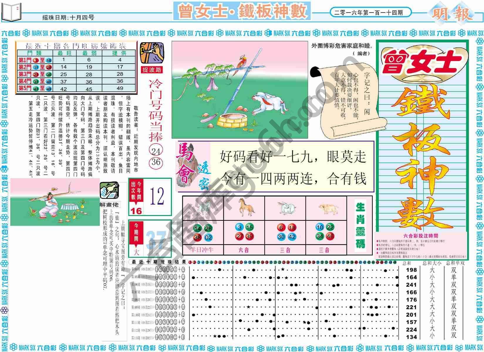 曾女士铁板神数