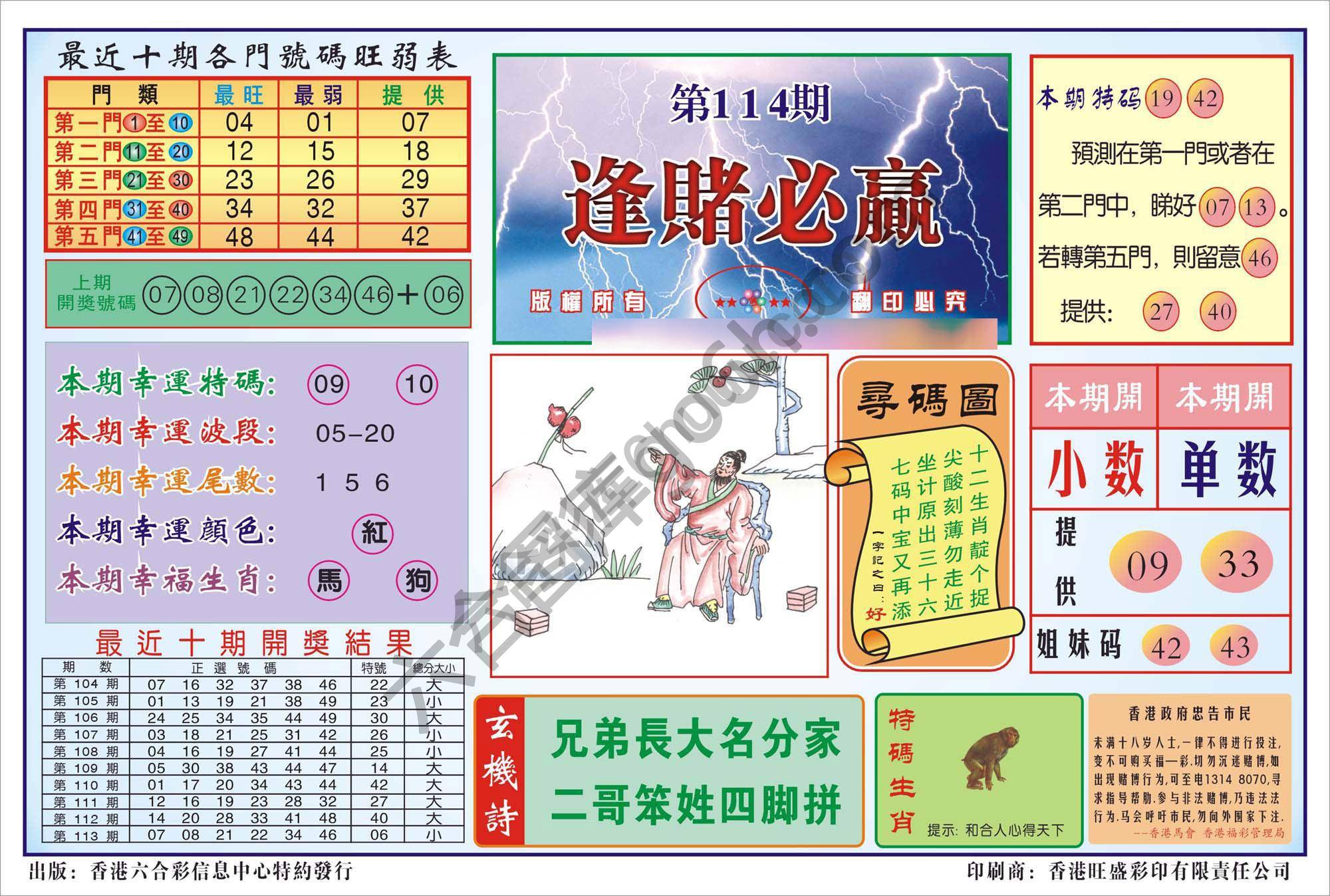 香港逢赌必羸