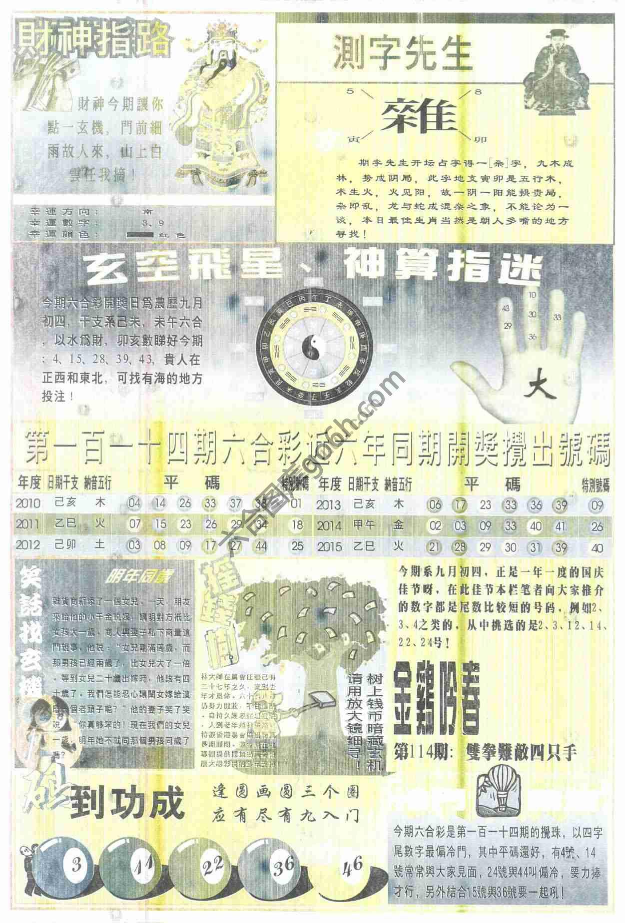 四柱预测