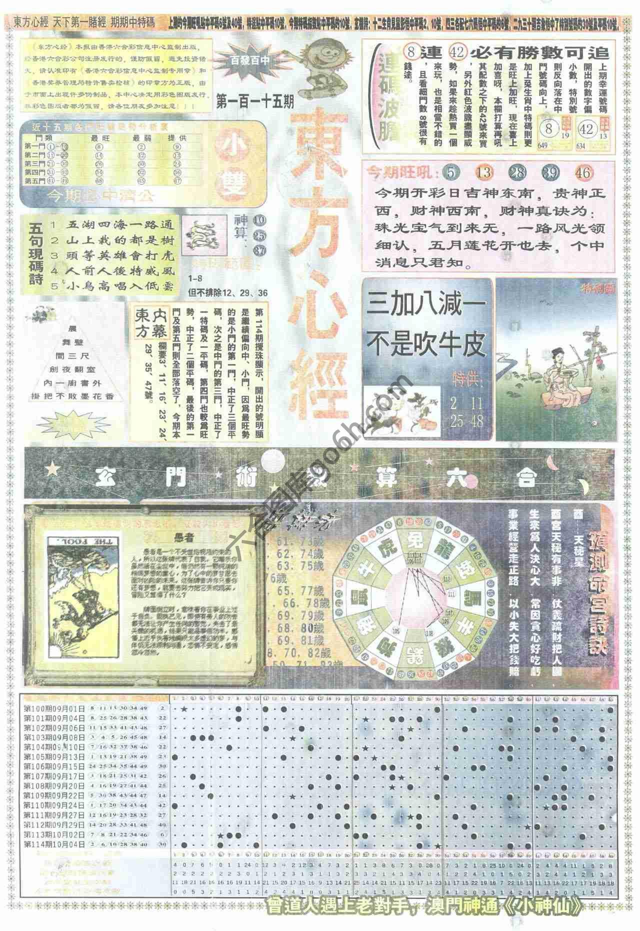 东方心经