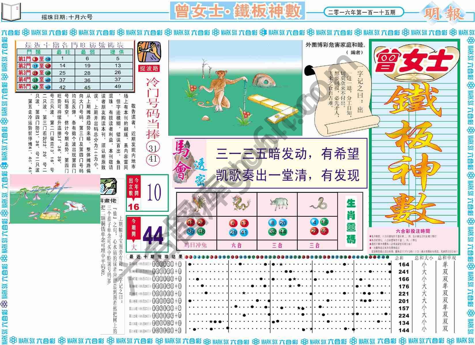 曾女士铁板神数