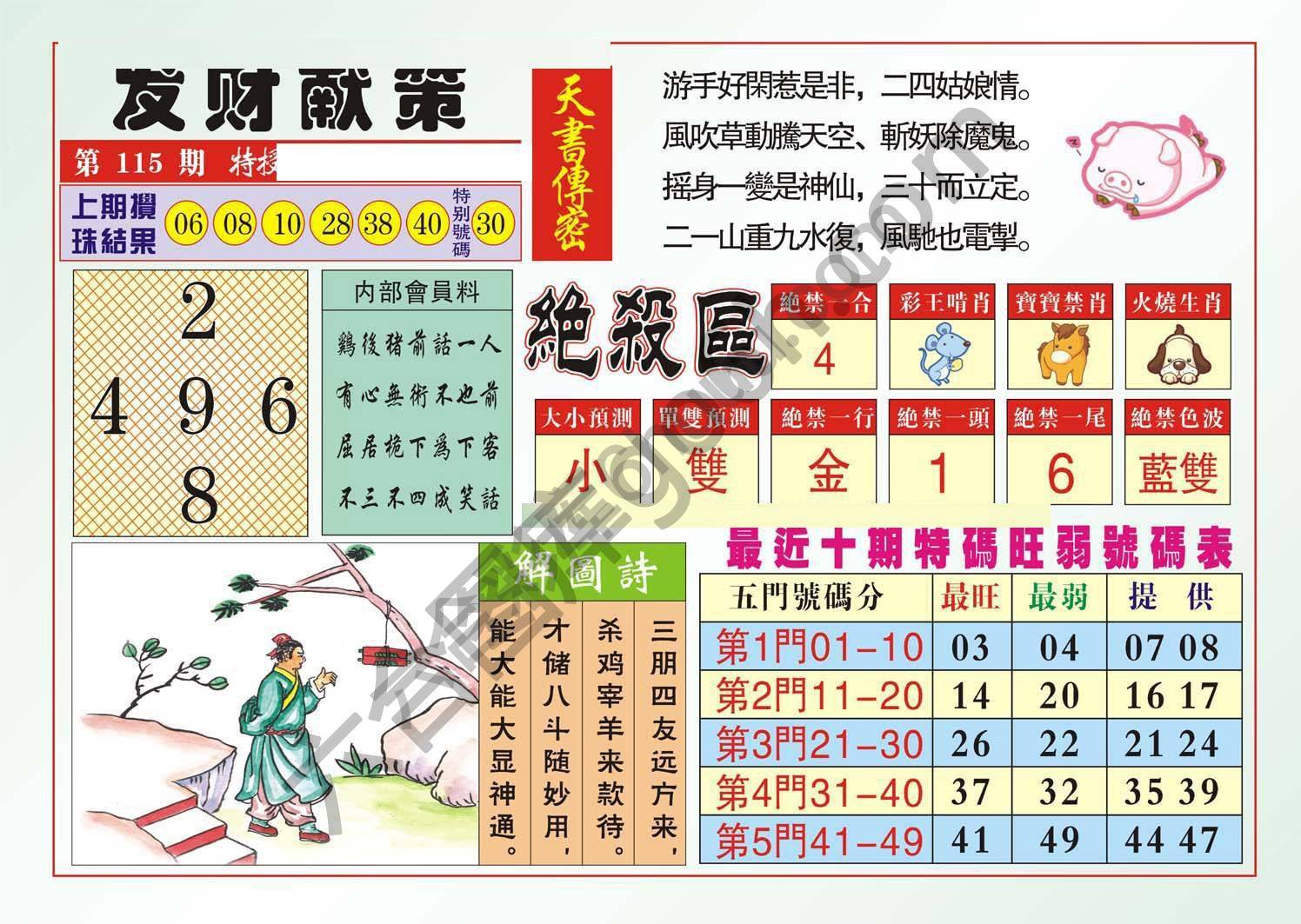 发财献策