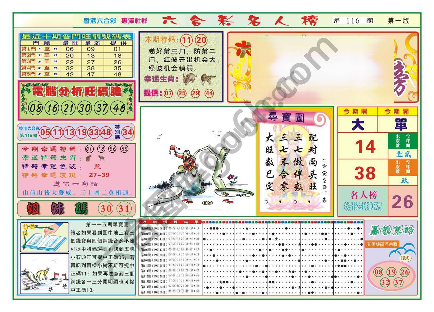 名人榜