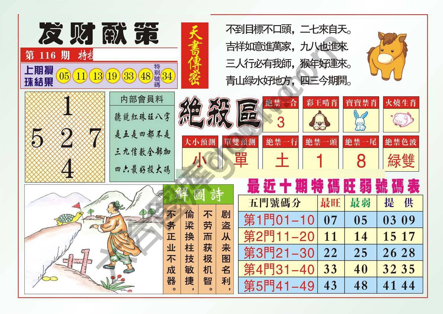 发财献策