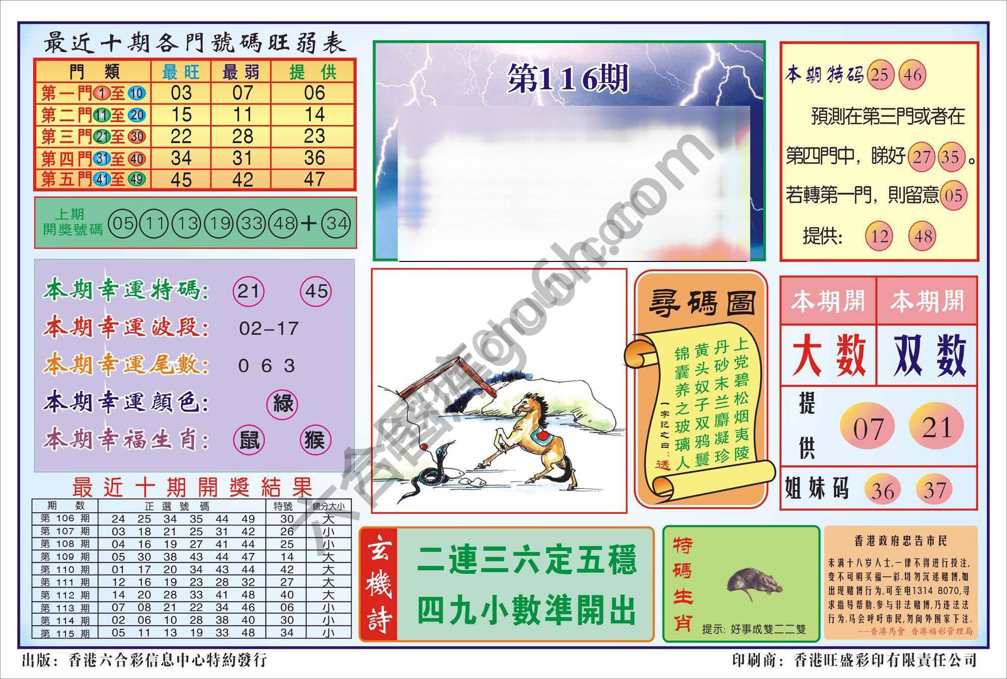 香港逢赌必羸