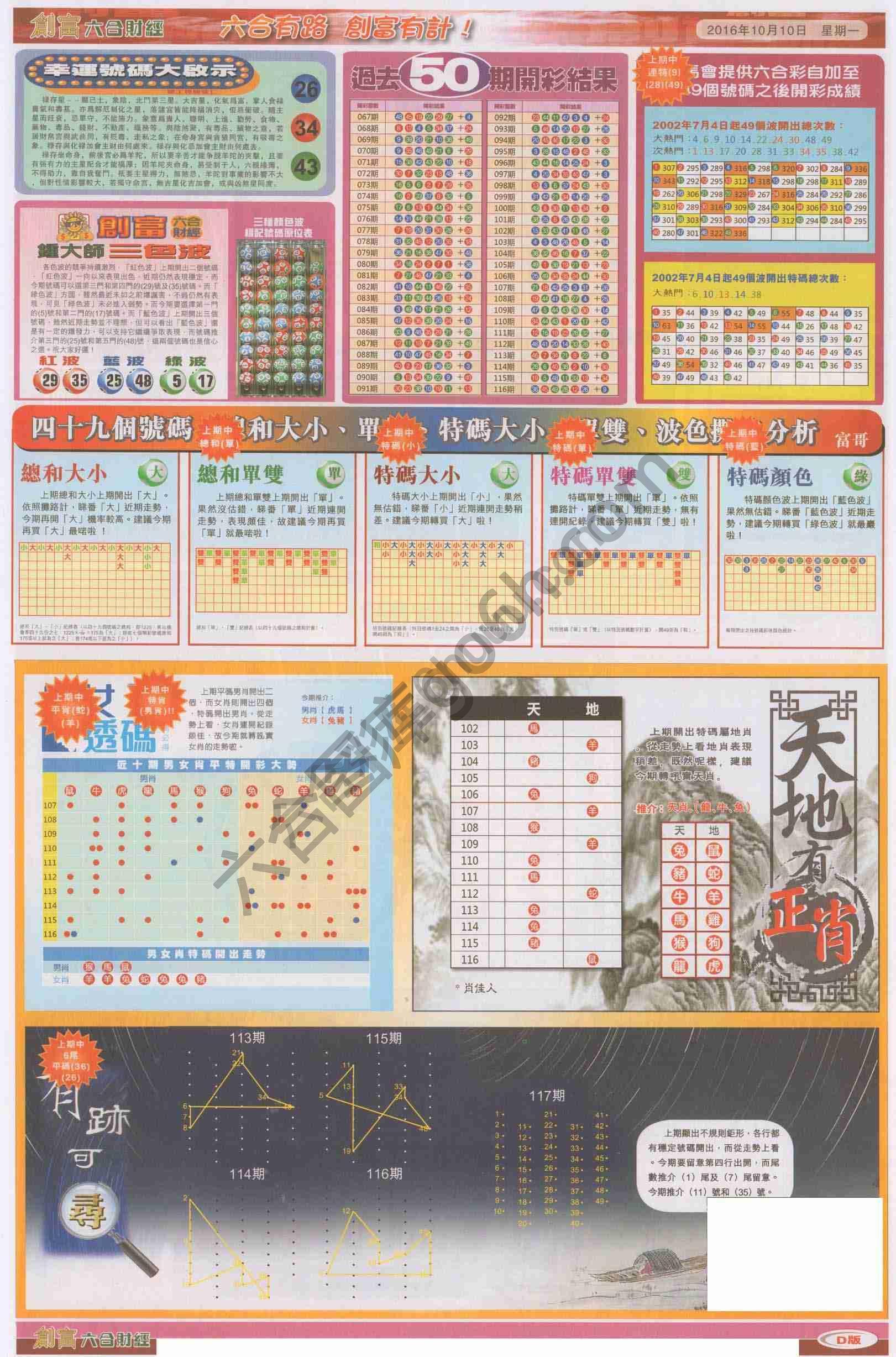 创富