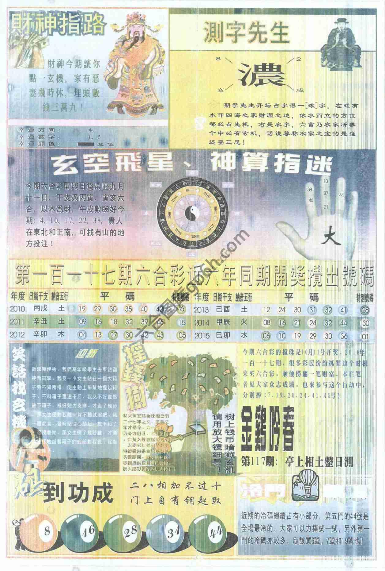 四柱预测