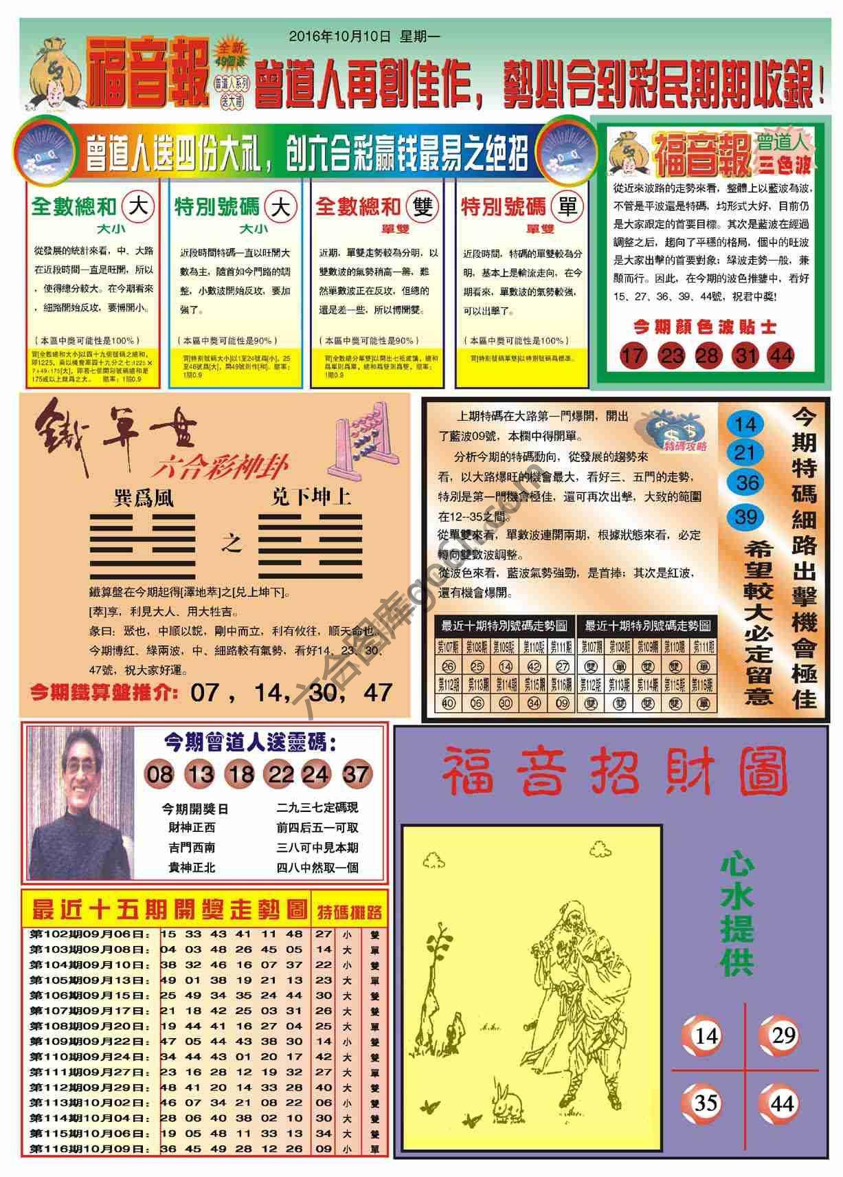 福音报