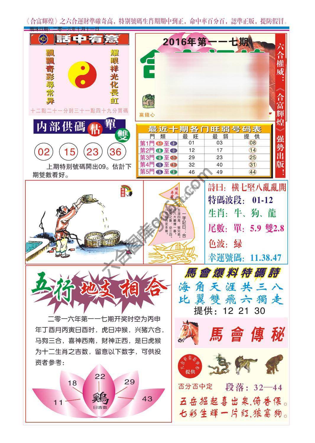 合富辉煌